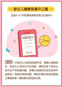 五一踏春正當(dāng)時，春季日用品銷量迎來小高潮——美柚發(fā)布4月大數(shù)據(jù)報(bào)告